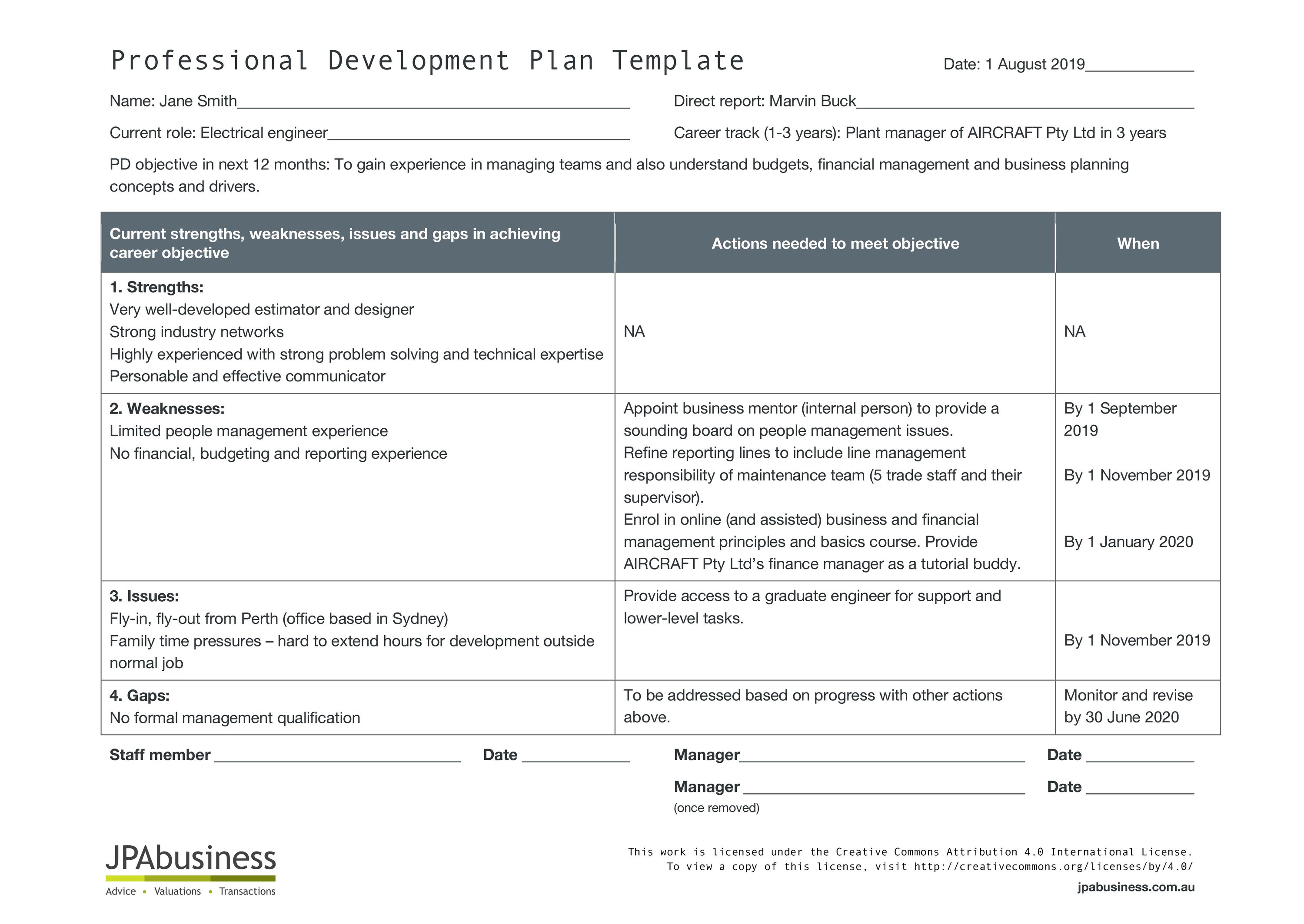 How to create a Professional Development plan [template]